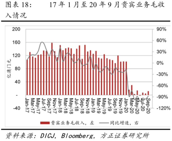 香港今晚開獎(jiǎng)結(jié)果2025澳門,實(shí)時(shí)數(shù)據(jù)解析_特供版79.28.79實(shí)踐驗(yàn)證解釋定義_凸版57.29.57