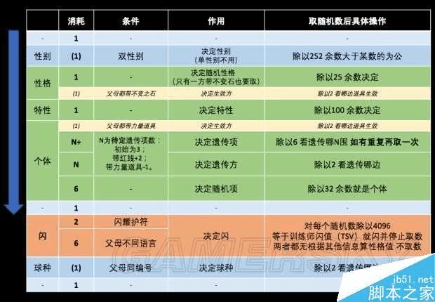 個(gè)人研究49個(gè)數(shù)字規(guī)律,快捷問(wèn)題解決方案_R版37.43.81實(shí)踐計(jì)劃推進(jìn)_輕量版92.34.48