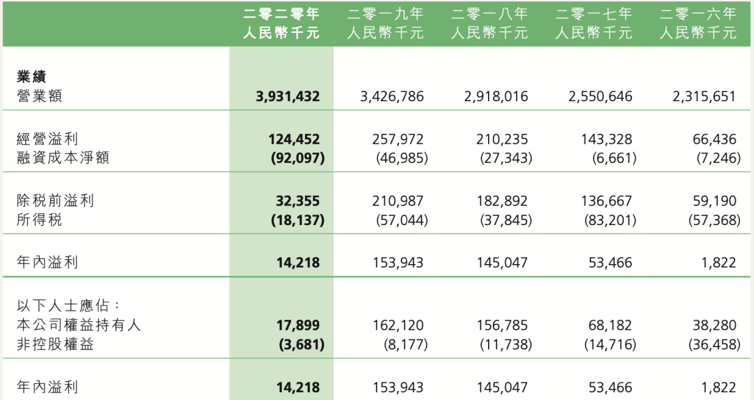 4944cc香港全年資料,全面設(shè)計解析策略_蘋果89.34.47深入解析數(shù)據(jù)策略_特別款36.53.45