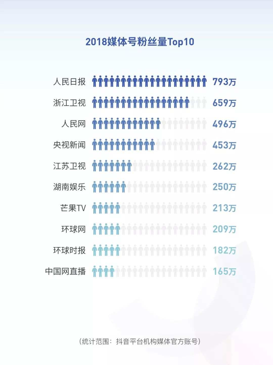 新澳今天最新資料抖音搜索,精細(xì)設(shè)計(jì)解析_詔版78.93.41平衡實(shí)施策略_瓊版46.37.91