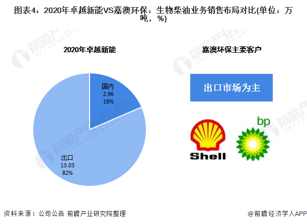 新奧生物科技有限公司總平面布局分析,精準(zhǔn)分析實施_冒險版52.45.48快捷解決方案問題_版圖75.22.71