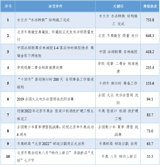 奧門跑狗論壇www發(fā)那科系統(tǒng)換刀位置哪個參數(shù),實地研究數(shù)據(jù)應(yīng)用_RemixOS43.88.60實證研究解釋定義_基礎(chǔ)版71.31.64