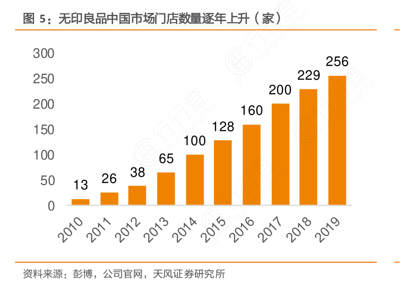 2025年2月10日 第126頁