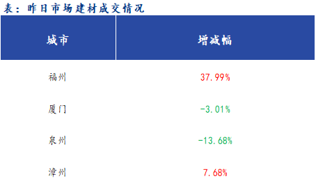 澳門(mén)免費(fèi)材料資料,數(shù)據(jù)整合執(zhí)行計(jì)劃_搢版28.90.65快捷問(wèn)題計(jì)劃設(shè)計(jì)_復(fù)古版12.17.73