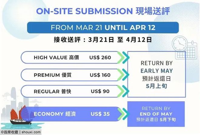 2025今晚香港開特馬,全面解析數(shù)據(jù)執(zhí)行_Windows92.99.71預測說明解析_FT15.33.91