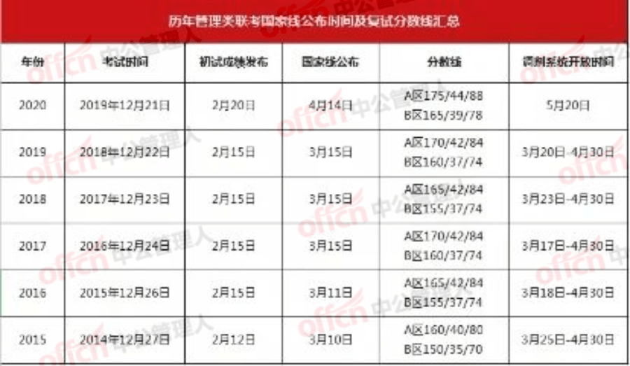 2025年的澳門出碼表,定性分析解釋定義_R版44.75.30平衡策略實施_bundle80.94.75