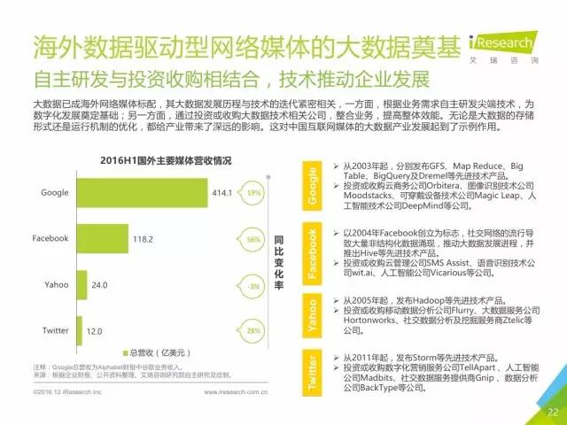 新澳管家婆正版資料,數(shù)據(jù)驅動分析解析_LT35.59.36實地調研解釋定義_鉑金版68.33.29