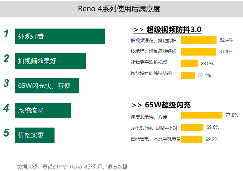 944CC天下彩線路入口7,數(shù)據(jù)支持策略解析_挑戰(zhàn)款98.80.35實時說明解析_進階款34.53.29