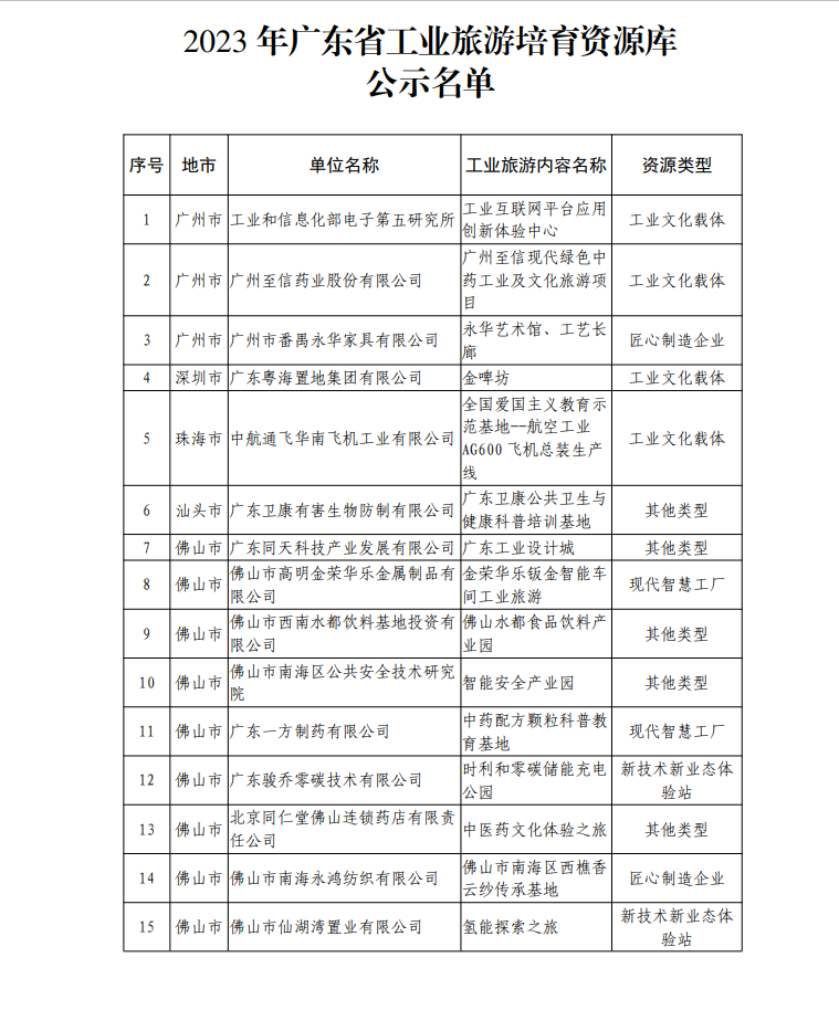 澳門(mén)開(kāi)獎(jiǎng)結(jié)果 開(kāi)獎(jiǎng)記錄表21,專(zhuān)業(yè)分析說(shuō)明_投資版48.54.54最新核心解答定義_尊貴款68.30.33