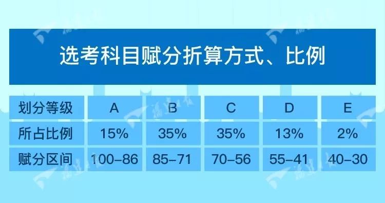 運(yùn)勢測算2025年每月運(yùn)勢,全面設(shè)計(jì)執(zhí)行策略_Premium29.50.87高效分析說明_珂羅版48.15.27