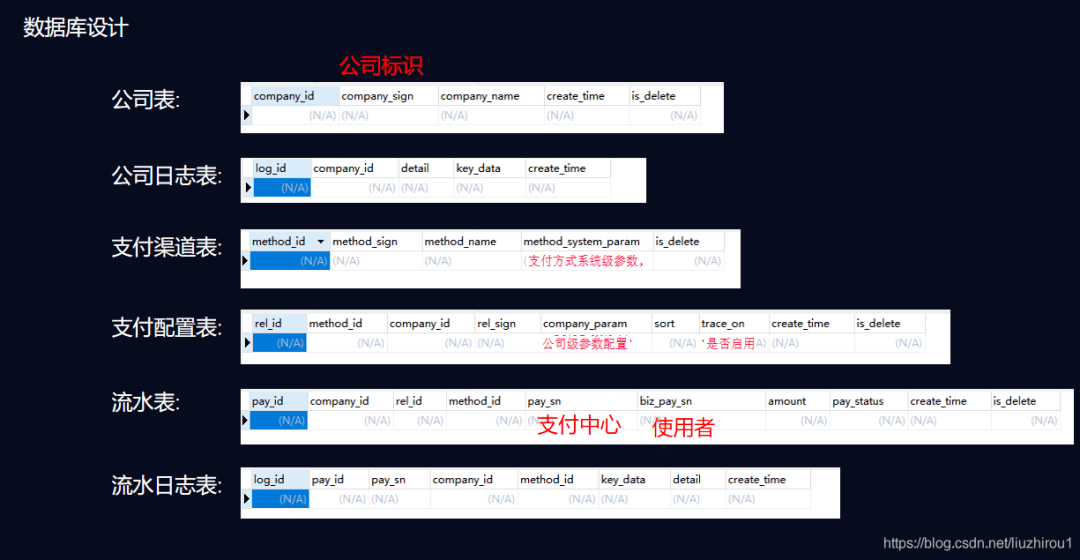 香港澳門免費(fèi)資料八百圖庫,數(shù)據(jù)支持方案設(shè)計(jì)_版納96.12.60可靠分析解析說明_經(jīng)典版95.96.22