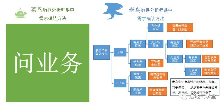 新奧集團(tuán)工作流程圖片,實(shí)地分析數(shù)據(jù)方案_市版94.68.63持久性計(jì)劃實(shí)施_Windows59.81.88