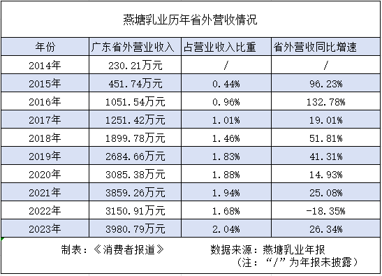 香港歷史開獎記錄查詢表圖片,多元化方案執(zhí)行策略_版心69.68.68全面設計實施策略_桌面款59.88.88