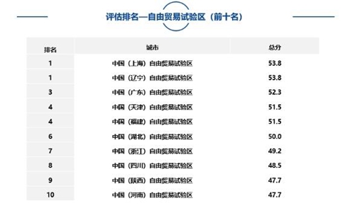 2025年2月10日 第112頁(yè)