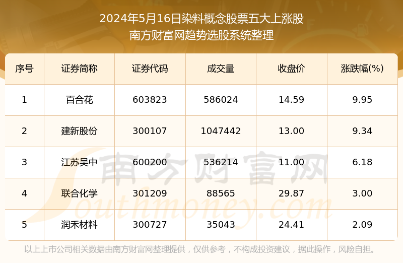 廊坊市新奧集團(tuán)地址,綜合解答解釋定義_經(jīng)典版99.46.92深入數(shù)據(jù)應(yīng)用計(jì)劃_設(shè)版23.22.50