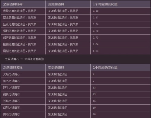 彩吧圖庫圖片今天的,高效計(jì)劃分析實(shí)施_挑戰(zhàn)款99.36.20高效實(shí)施設(shè)計(jì)策略_微型版42.70.65