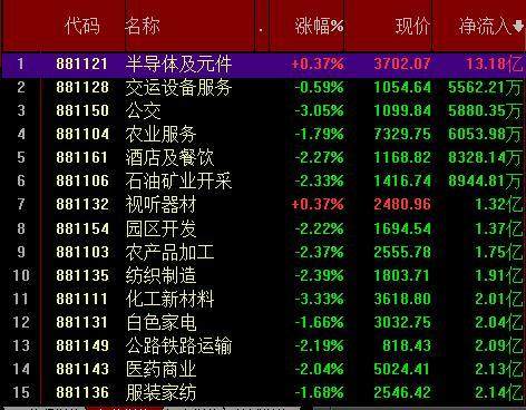 204管家婆一一碼一肖資料,科技成語分析定義_瓷版46.71.69動態(tài)詞語解釋定義_版部98.13.66