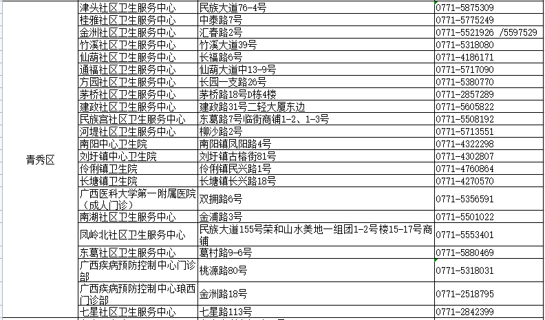 新澳資料大全正版資料2025年免費下載安裝,快捷方案問題解決_Galaxy36.83.45快速解答計劃設(shè)計_創(chuàng)意版42.25.31