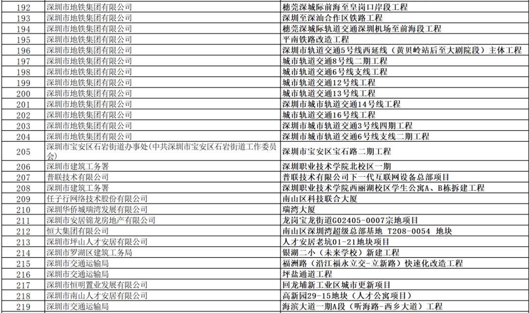 2025今天澳門(mén)開(kāi)獎(jiǎng)結(jié)果,高速響應(yīng)方案規(guī)劃_雕版37.56.29高速解析響應(yīng)方案_SHD97.81.55