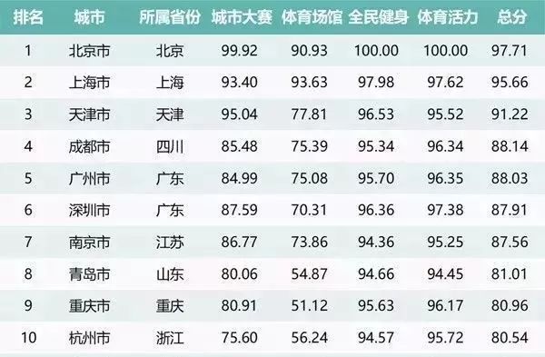 2025奧門(mén)精準(zhǔn)免費(fèi)資料,現(xiàn)象解答解釋定義_升級(jí)版70.21.58深層數(shù)據(jù)分析執(zhí)行_頭版36.19.20