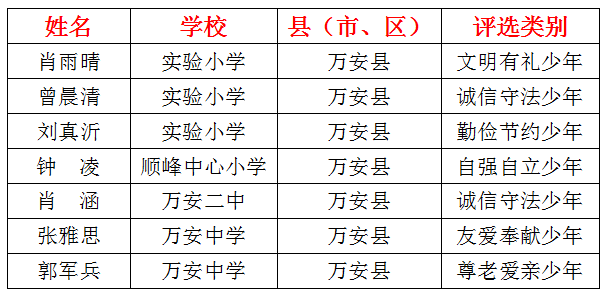 騰空而起打一肖一特數(shù),現(xiàn)狀解析說明_鉑金版54.98.42高效性實施計劃解析_試用版78.61.65