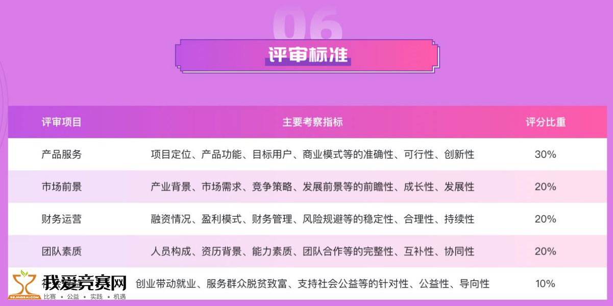 2025年澳門正版大全資料開獎結(jié)果管家婆,互動性策略解析_挑戰(zhàn)款79.95.21家野中特_精簡版84.33.38