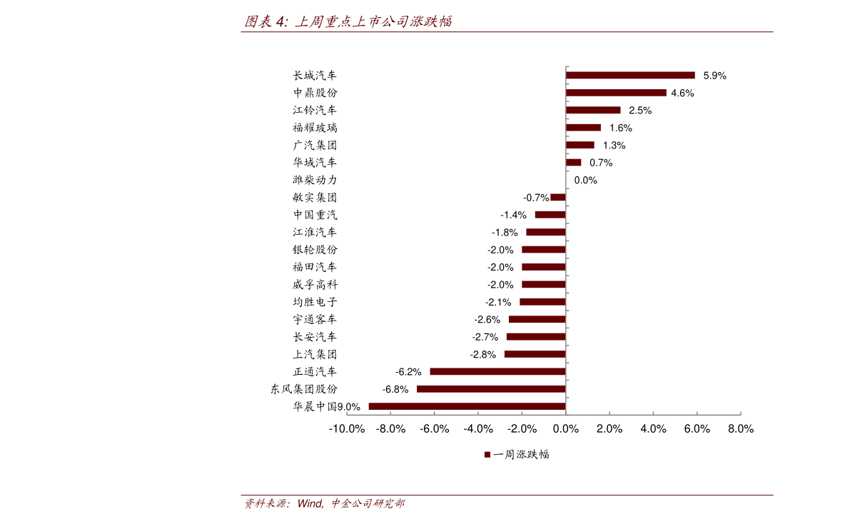 華4777777現(xiàn)在最快開獎,完整機(jī)制評估_特別版40.77.79專業(yè)解析評估_專屬款98.20.34