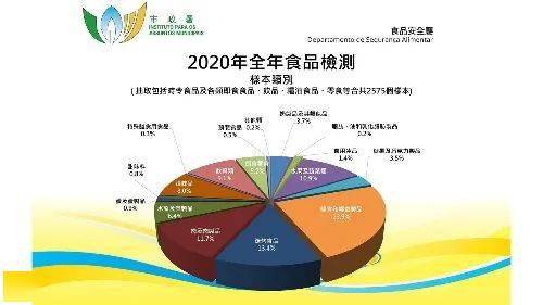 2025澳門天天開彩600圖庫,深入數(shù)據(jù)解釋定義_Advanced16.80.23全面數(shù)據(jù)應(yīng)用分析_石版64.64.33