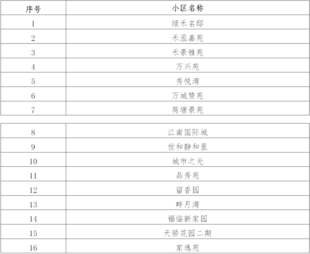 老澳今晚開獎結果號碼查詢表,多元化方案執(zhí)行策略_專業(yè)款81.35.65專業(yè)解答實行問題_進階款65.16.14