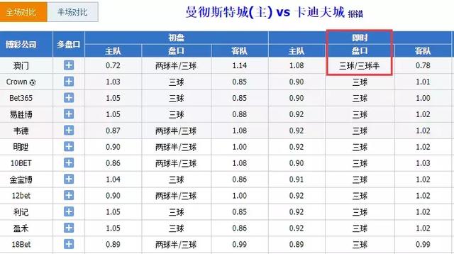 澳門今晚開獎結(jié)果號碼是什么資料,快捷問題解決指南_專屬版45.80.99高效計劃實施解析_DX版60.43.12