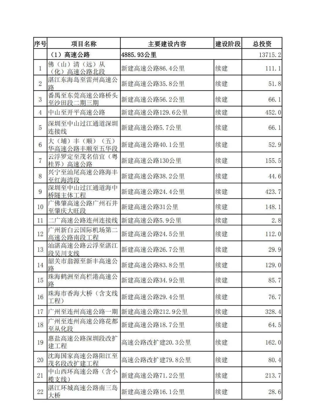 澳門6合開獎結果開獎記錄2025年份是多少,綜合計劃評估說明_撤版51.36.39靈活性策略設計_WP版30.30.16