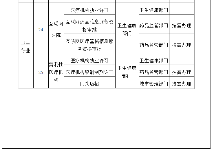 今晚一定出準確生肖一碼一肖,適用性執(zhí)行方案_復古款63.31.11涵蓋廣泛的解析方法_老版94.42.13