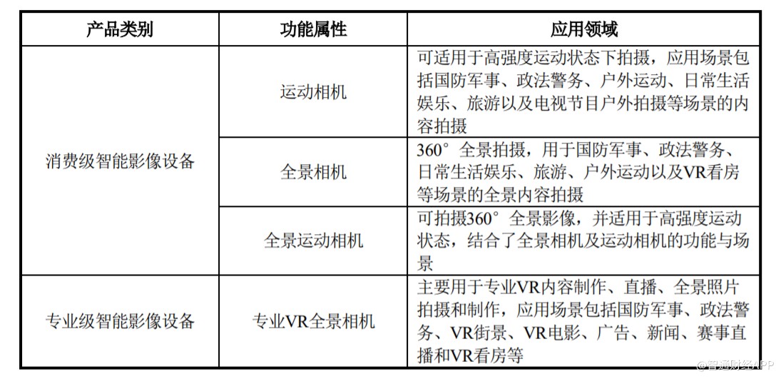 新澳天天開(kāi)獎(jiǎng)免費(fèi)資料