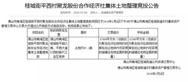 策略設(shè)計(jì)解析