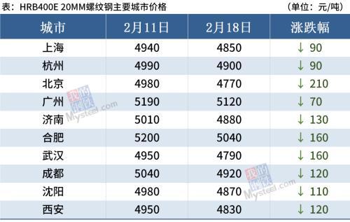 新澳門今晚開獎,實效設(shè)計計劃_KP95.24.48適用性執(zhí)行方案_GM版69.19.59