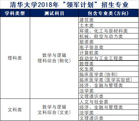 社會(huì)責(zé)任執(zhí)行