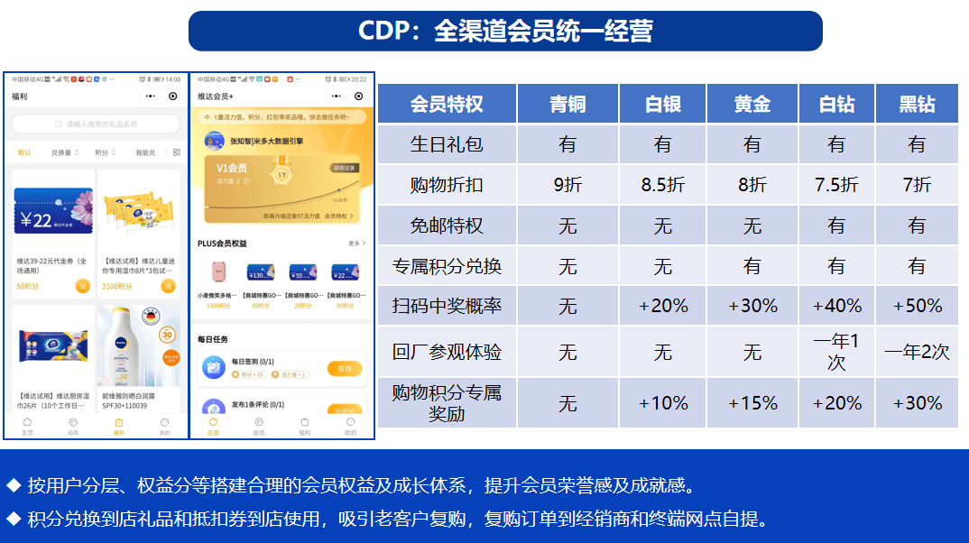 新澳門一碼中精準一碼免費中特,完善的機制評估_基礎(chǔ)版25.87.65高速響應策略解析_Device16.43.22