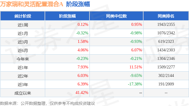 一個(gè)生肖四個(gè)號(hào)是什么碼,實(shí)證說(shuō)明解析_MR68.80.55靈活性策略解析_Plus93.53.53