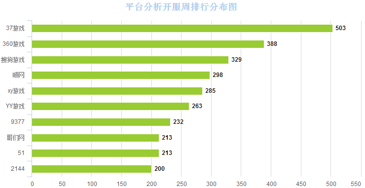 六給彩開(kāi)獎(jiǎng)結(jié)果2025,深層策略數(shù)據(jù)執(zhí)行_網(wǎng)頁(yè)版14.86.37深度解析數(shù)據(jù)應(yīng)用_原版73.21.25