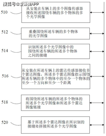 新版跑狗高清圖片2025版,仿真實現(xiàn)方案_原版34.74.50實效性策略解讀_靜態(tài)版30.68.48