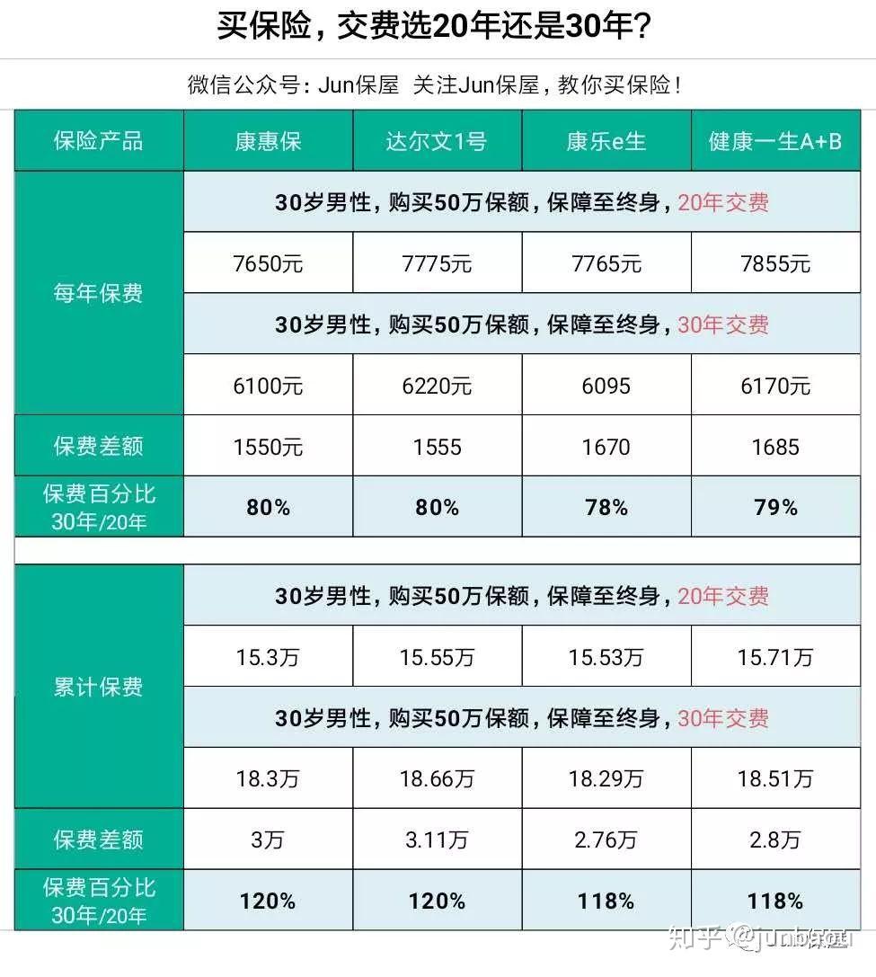 新奧燃?xì)馐謾C(jī)繳費(fèi)方式,精確數(shù)據(jù)解釋定義_工具版35.89.31適用解析方案_特別款25.89.14