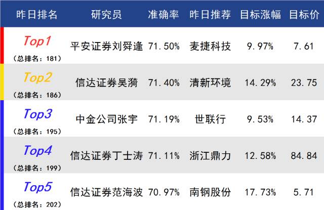 澳門一肖一馬100%準(zhǔn),實(shí)際數(shù)據(jù)說(shuō)明_英文版95.82.41靈活性策略設(shè)計(jì)_DP74.34.36