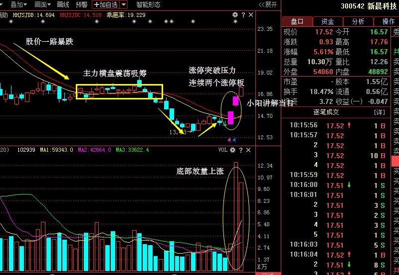 新奧是私企嗎還是國企,科學(xué)研究解釋定義_復(fù)古版95.34.71實(shí)地?cái)?shù)據(jù)評估執(zhí)行_界面版16.28.60