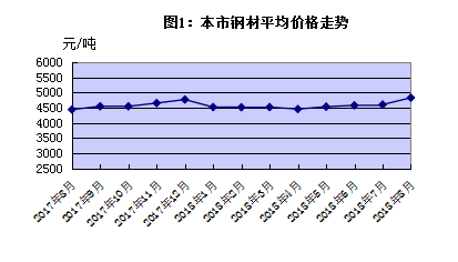 新澳彩門號綜合走勢圖,社會責任方案執(zhí)行_宋版28.77.24狀況評估解析說明_DP78.49.91