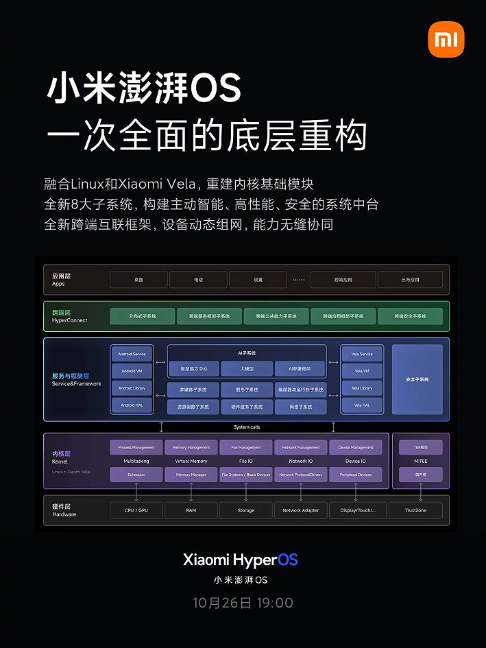 2025年新澳門精準免費,綜合分析解釋定義_macOS74.68.41高速方案規(guī)劃響應_進階款44.38.97