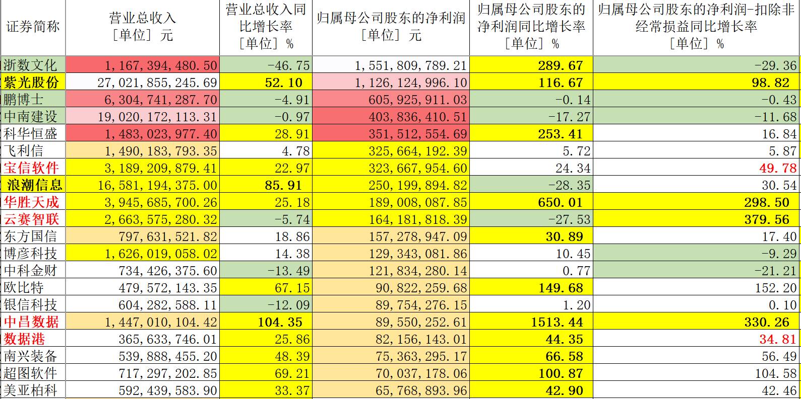 新澳門天天開獎資料,深入數(shù)據(jù)執(zhí)行策略_版權99.23.68最佳精選解析說明_鉛版46.19.40