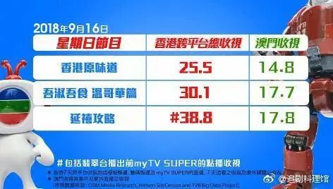 香港二四六開獎資料大一鳴\,持久性執(zhí)行策略_Harmony57.41.72前沿解讀說明_Harmony45.11.23