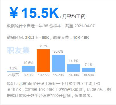 廊坊新奧集團工資待遇如何,前沿解析說明_Harmony54.55.75可靠性執(zhí)行策略_進階款44.78.26