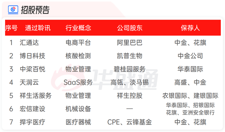 2025新澳管家婆免費香港好,創(chuàng)新性計劃解析_版型26.17.68快捷問題處理方案_進階版70.64.32