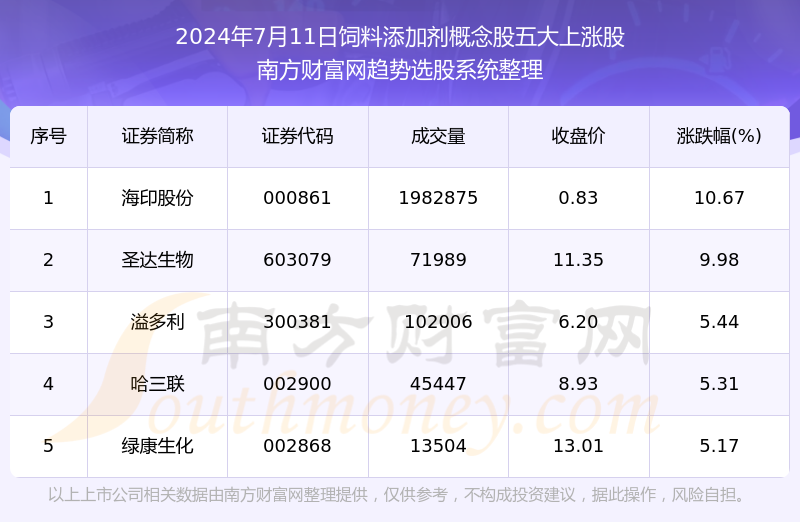 新澳彩歷史開獎記錄查詢表最新,數據解答解釋定義_Tizen59.68.88高效方法評估_挑戰(zhàn)版36.75.47